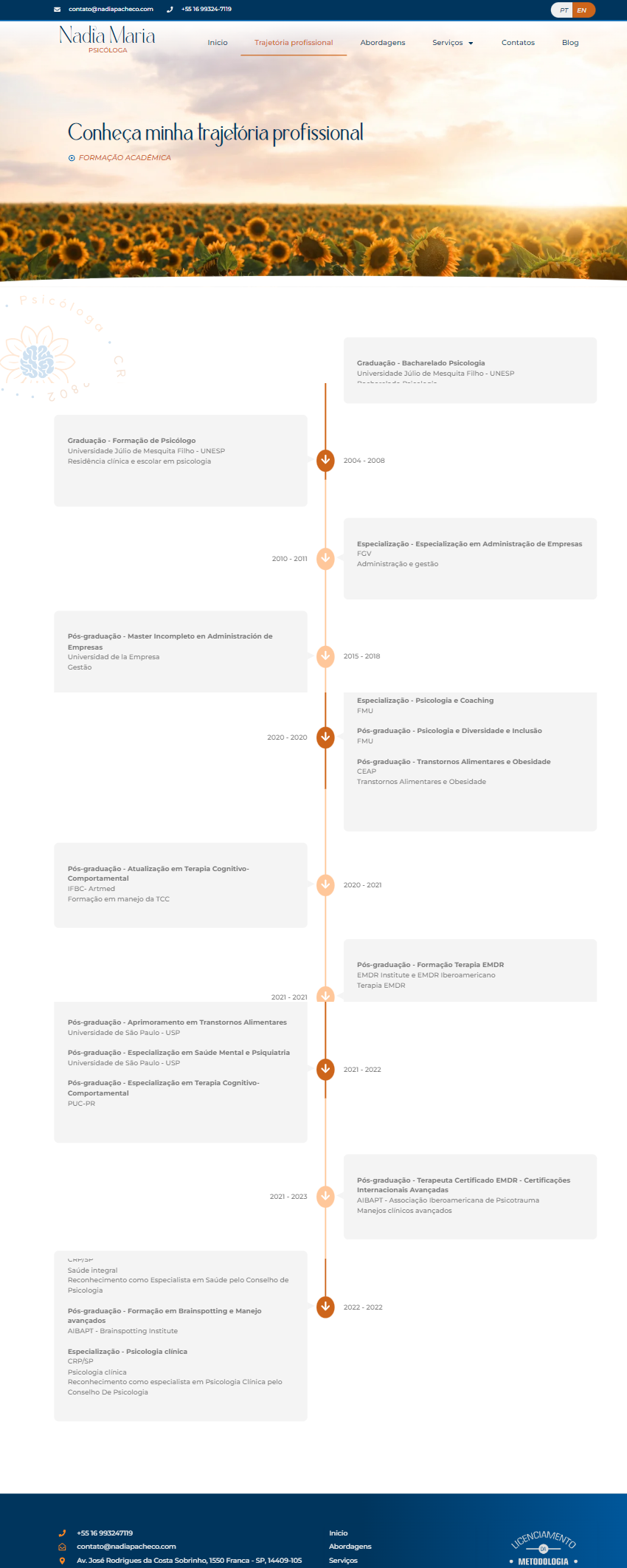 pagina trajetória profissional